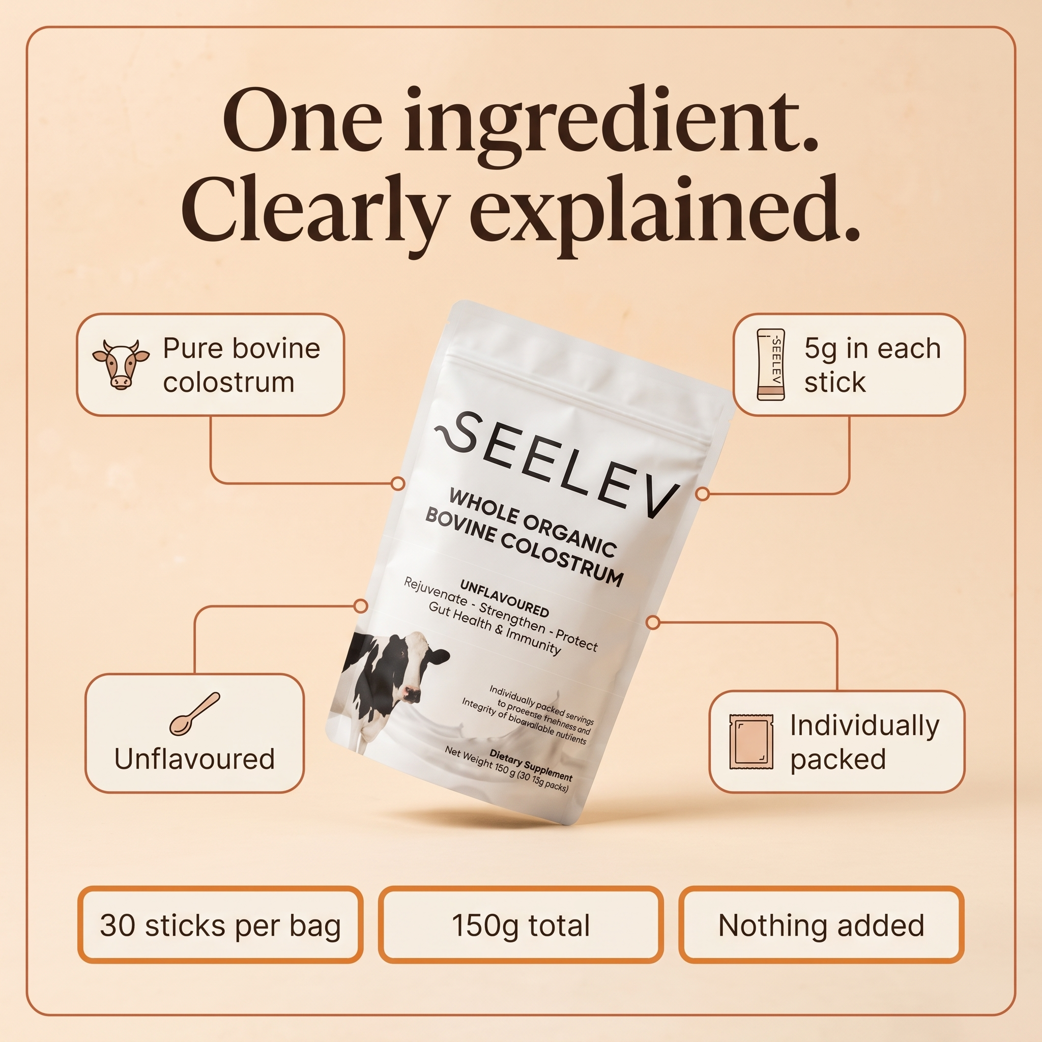 Maximum Potency 5,000mg Colostrum Stick Packs | Seelev™